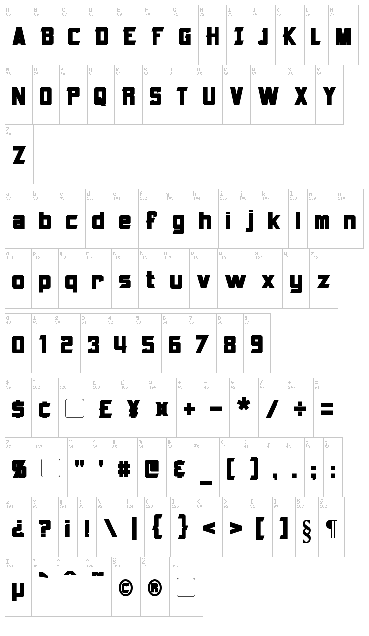 Armorhide font map